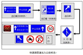 南京内环东线二期道路交通管理与监控系统交通设计 精细化规划引领智慧出行